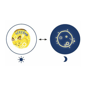 Im Dunkeln leuchtende Tattoos – Träume - Tublu.de