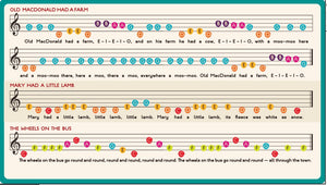 Klavier – Mini Maestro - Tublu.de