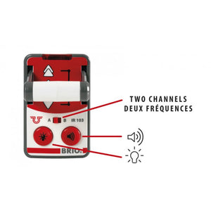 Ferngesteuerter RC-Zug