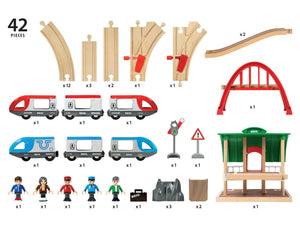 Eisenbahnset mit Bahnhof