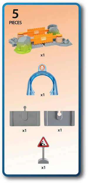 Bahnübergang – Achtung Gefahr – Smart Tech