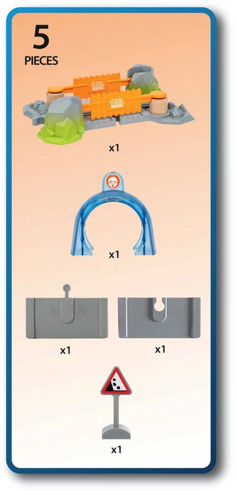 Bahnübergang – Achtung Gefahr – Smart Tech