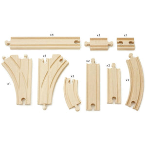 Erweiterungsset Weichen