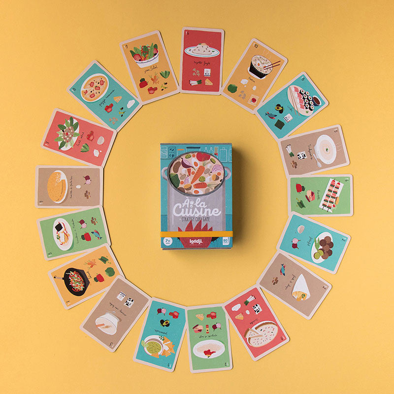 Kartenspiel – A la Cuisine