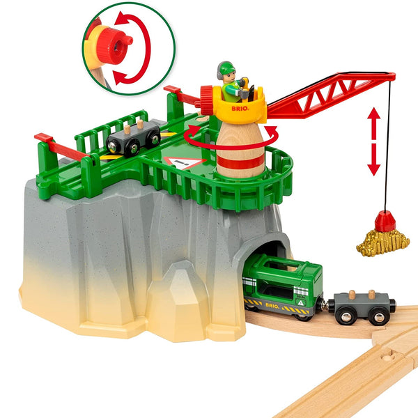 Bergbahn-Umschlaganlage