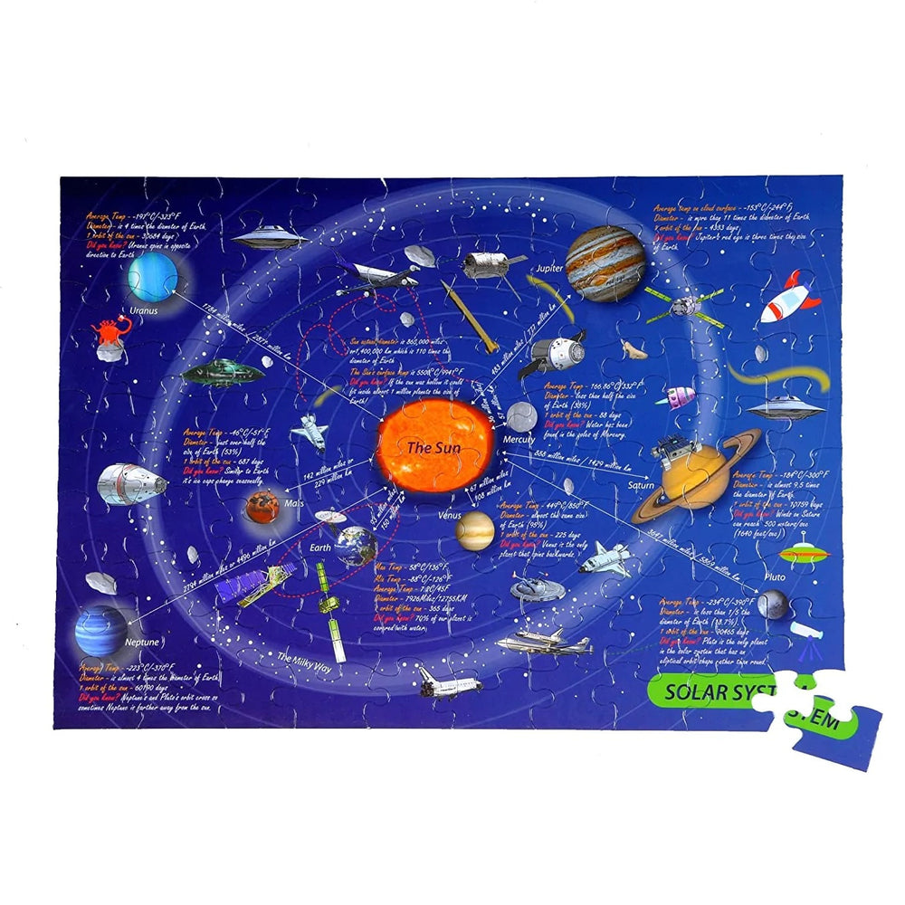 Puzzle in einer Metallkugel – Weltraumkarte, 100 Teile