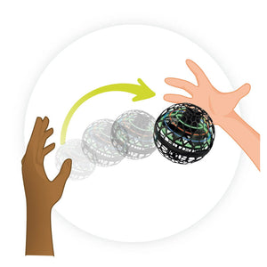Fliegender Glühball