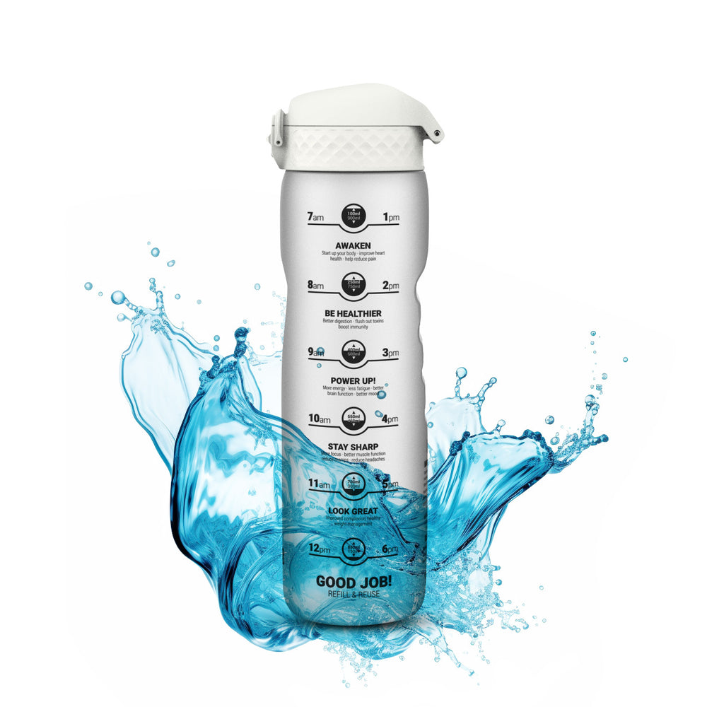 Trinkflasche 1000 ml - Motivator Eis