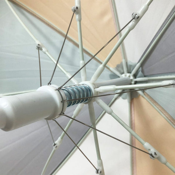 Großer automatischer Regenschirm – Sage Green