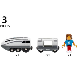 Superschnelle Lokomotive