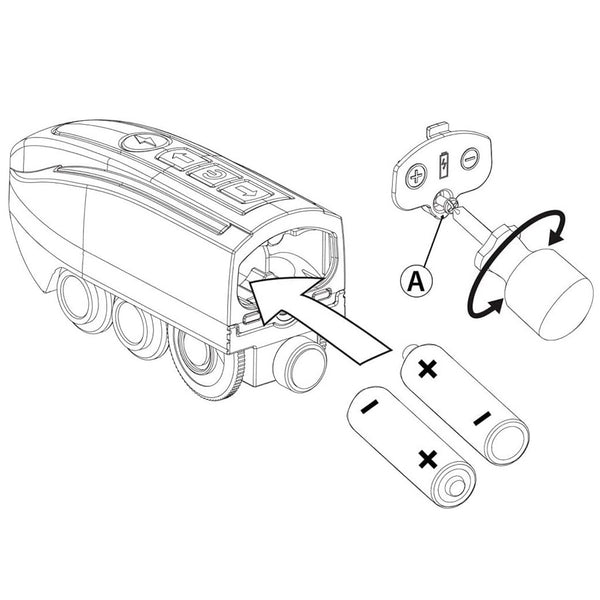 Superschnelle Lokomotive