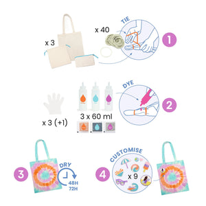 Kreativsets zum Selbermachen - Tie-Dye-Färben - Tublu.de