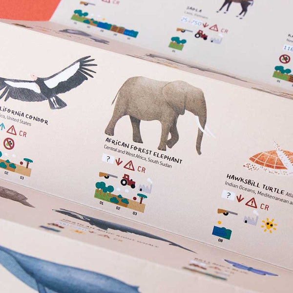 Puzzle Life – Gefährdete Tierarten, 200 Teile