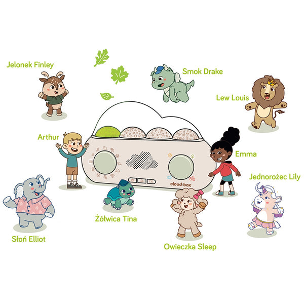 Musik-Märchen-Projektor CloudBox - Polnisch-Englische Version