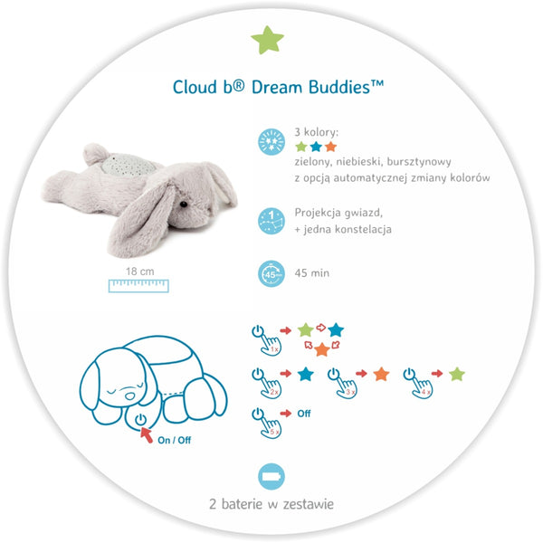 Dream Buddies™ Plüsch-Baby-Projektor - Benny Kaninchen