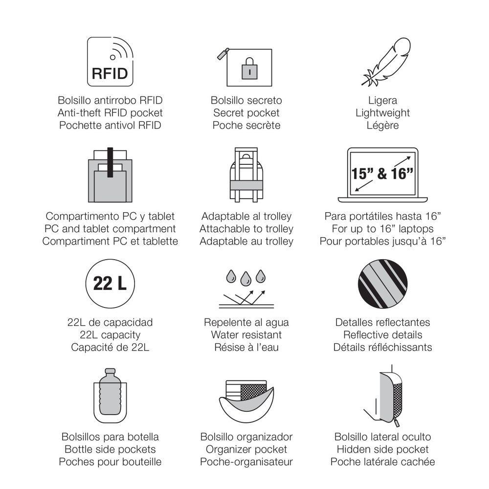 Rucksack Back To Work – Grün 22 l