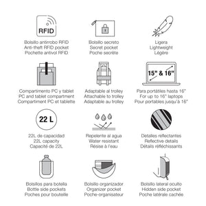 Rucksack Back To Work – Grün 22 l