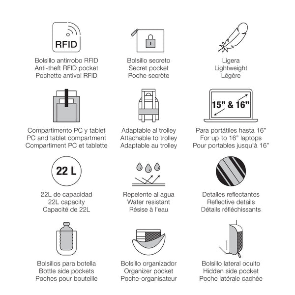 Rucksack Back To Work – Grün 22 l