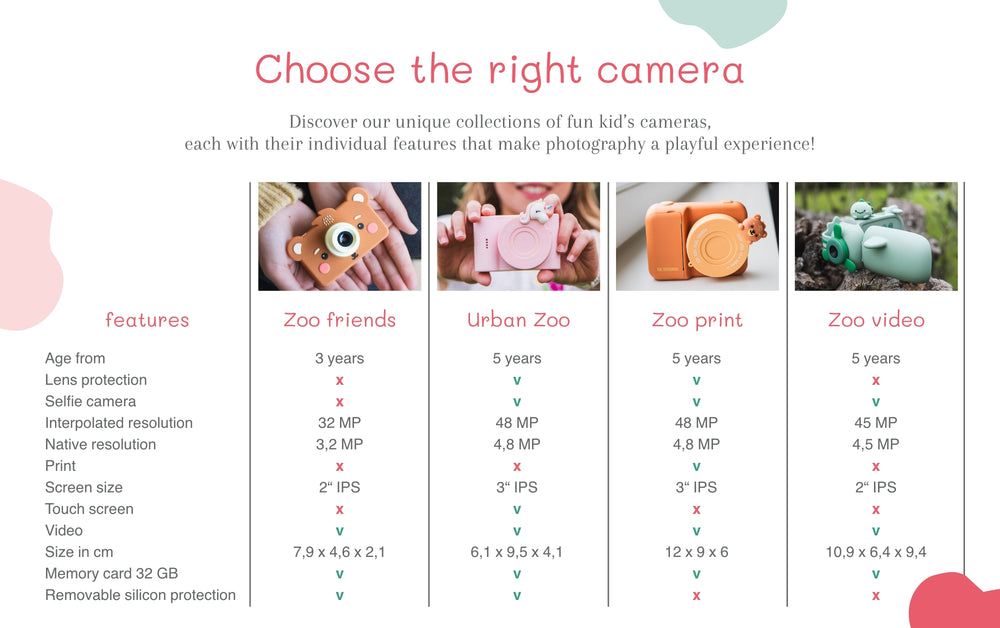 Digitalkamera mit Drucker für Kinder Zoo Print – Grüner Dinosaurier - Tublu.de