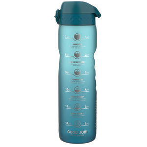 Trinkflasche 1000 ml - Motivator Farbverlauf Deep Teal/Sonic Blue