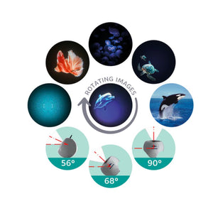 Drehbarer Projektor – Ocean