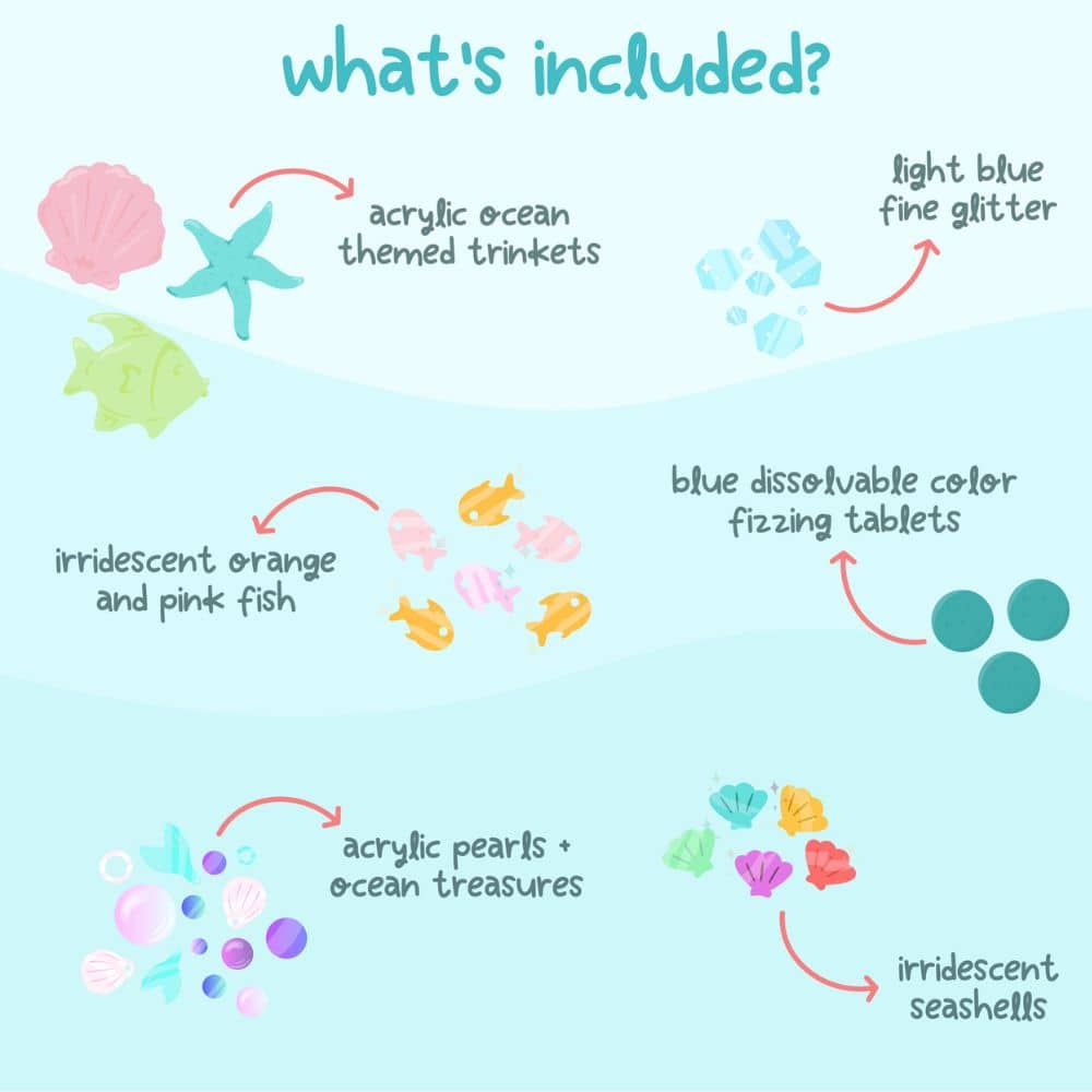 Set sensorischer Accessoires für Gläser – Meer
