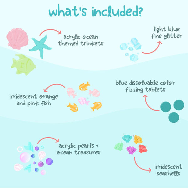 Set sensorischer Accessoires für Gläser – Meer