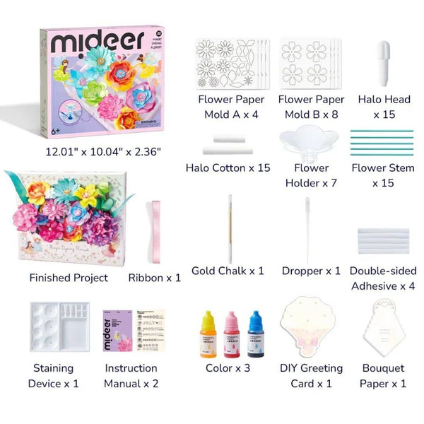 DIY-Kunstset  – Blumenstrauß