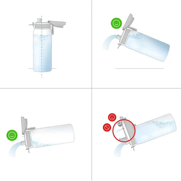 Stahlflasche 600 ml ION8 - Camouflage