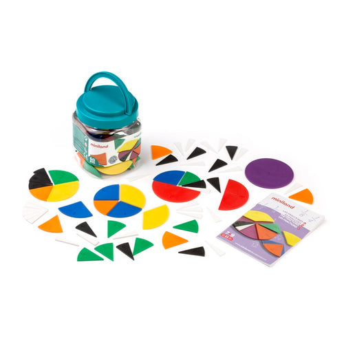 Bruchrechtyps 60 Teile