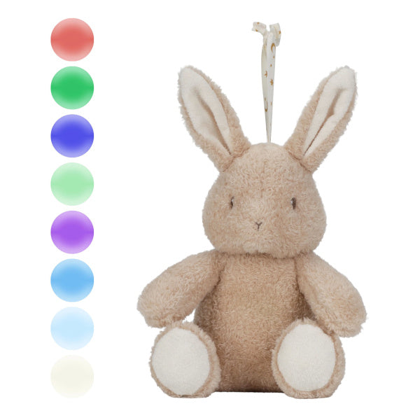 Interaktives Kuscheltier –  Kaninchen