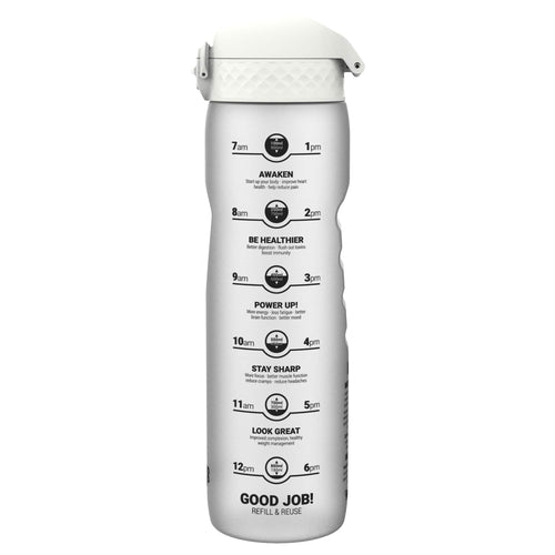 Trinkflasche 1000 ml - Motivator Eis